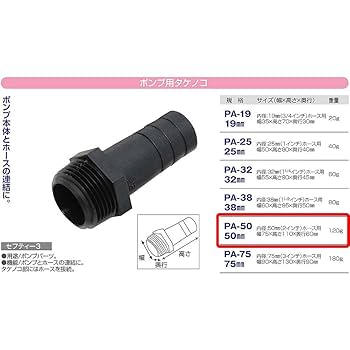 Amazon | セフティー3(Safety-3) ポンプ用タケノコ 50mm(2インチ